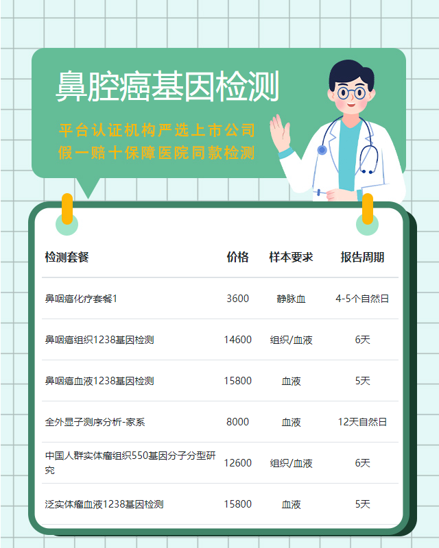 南陽鼻腔癌基因檢測費大概多少錢