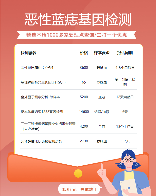四平惡性藍痣基因檢測哪家最快的