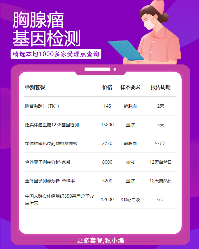 武漢胸腺瘤基因檢測中心在哪個位置