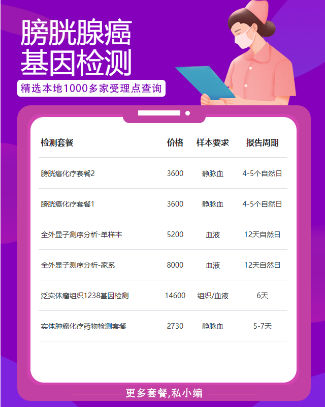 長沙膀胱腺癌基因檢測需要多少天出結果