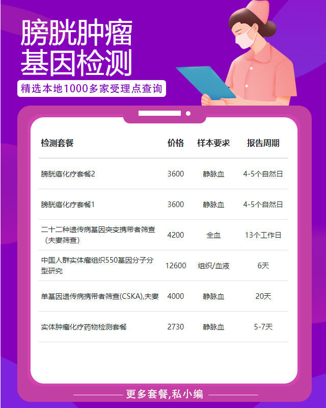 鄭州膀胱腫瘤基因檢測都要什么樣本