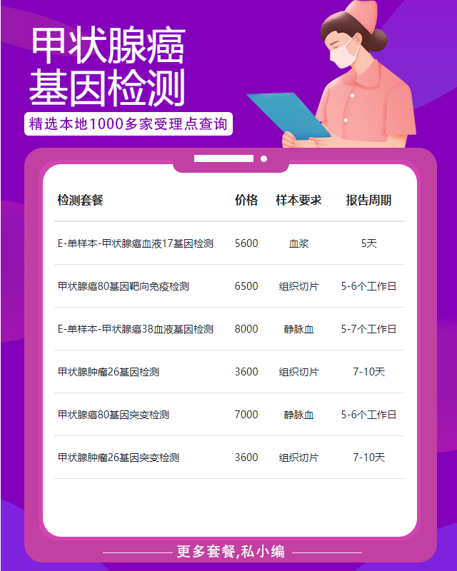 廊坊甲狀腺癌基因檢測電話多少