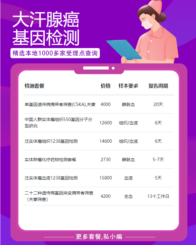 上饒大汗腺癌基因檢測大概多久能出結果