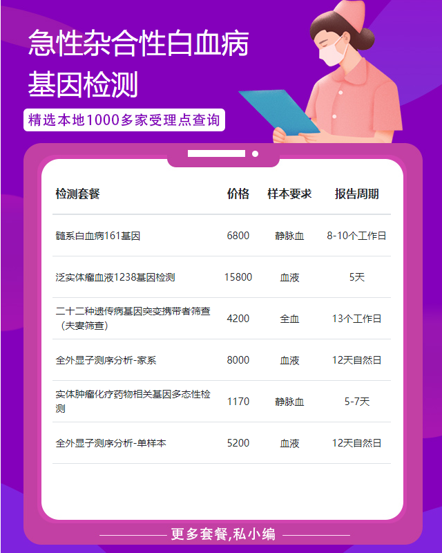 揭陽急性雜合性白血病基因檢測能確認排除所有癌嗎