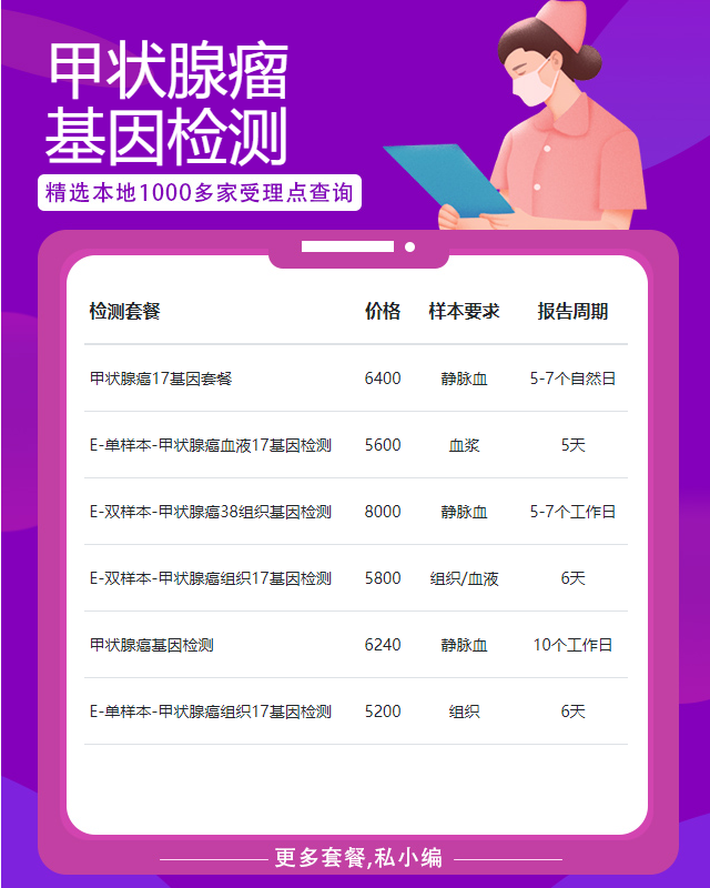 廊坊甲狀腺瘤基因檢測多少錢