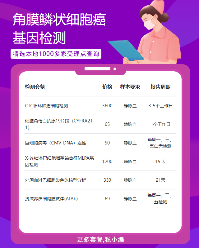 大連角膜鱗狀細胞癌基因檢測報告什么時候出