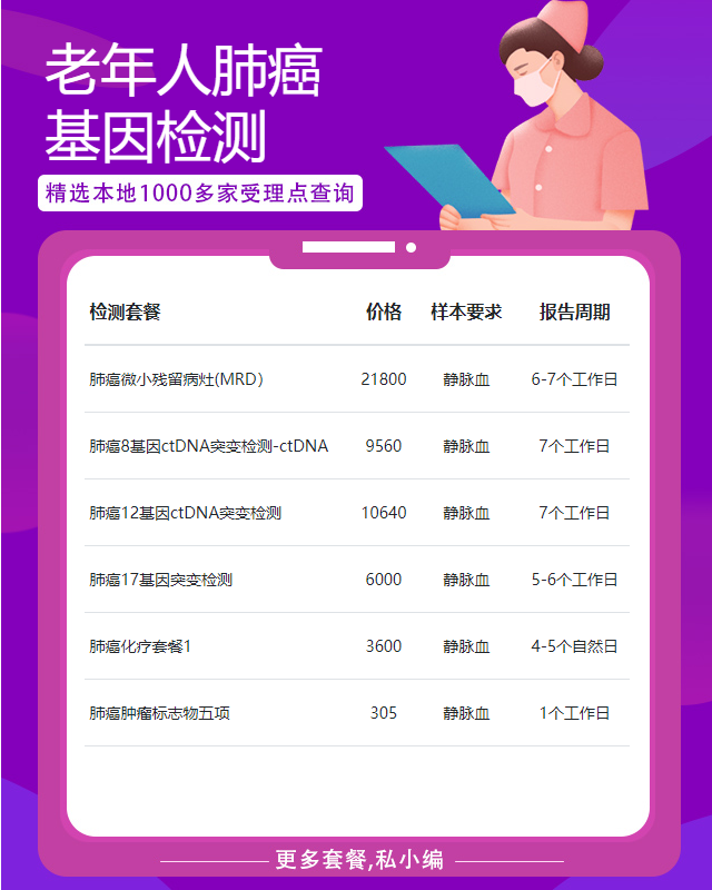 莆田老年人肺癌基因檢測大約需要多少錢
