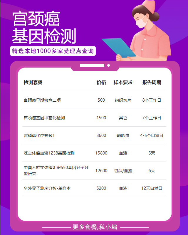 三亞宮頸癌基因檢測(cè)在哪里做的比較權(quán)威