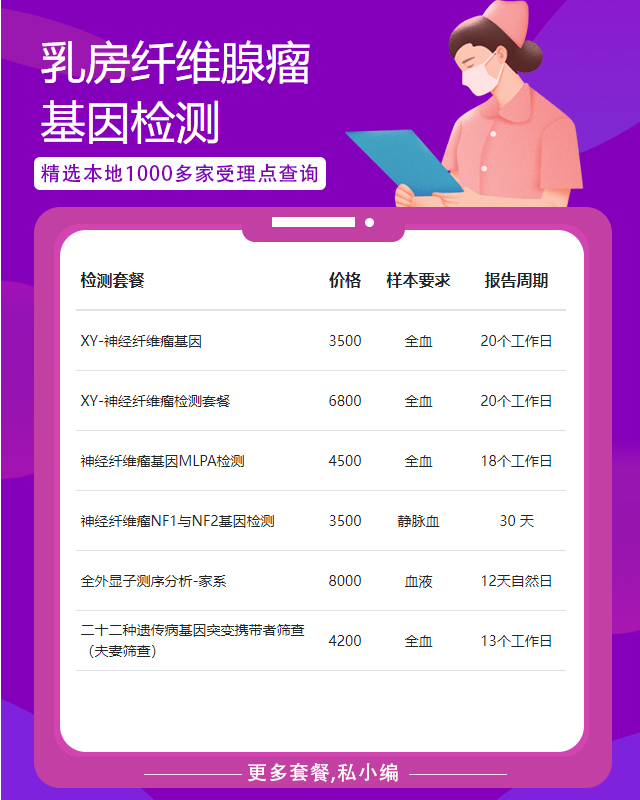 潮州乳房纖維腺瘤基因檢測公證需要哪些資料