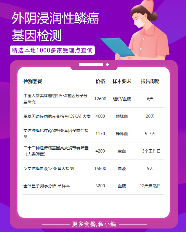 銀川外陰浸潤性鱗癌基因檢測最快多久出結果