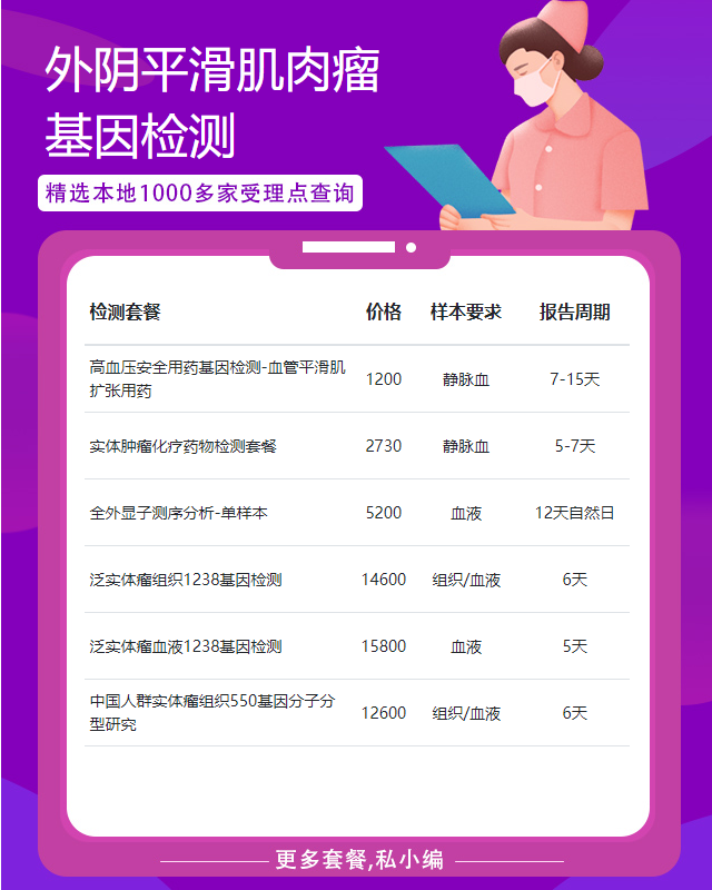 淄博外陰平滑肌肉瘤基因檢測需要多久出結(jié)果