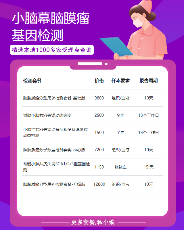珠海小腦幕腦膜瘤基因檢測有哪幾家醫院