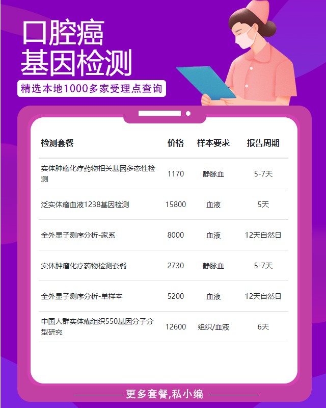 濟寧口腔癌基因檢測在哪個醫院做