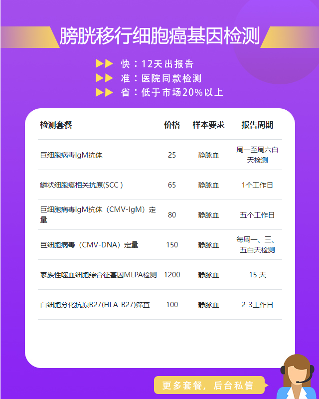 昆明膀胱移行細(xì)胞癌基因檢測(cè)大概多久能出結(jié)果