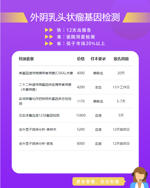 六安外陰乳頭狀瘤基因檢測去哪里實驗