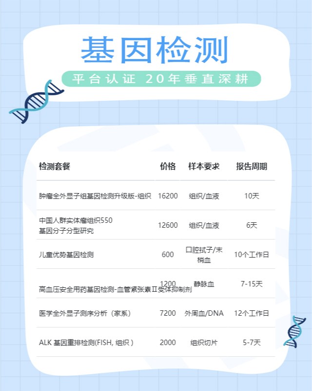 临沂蒙阴县基因检测一般需要多少钱