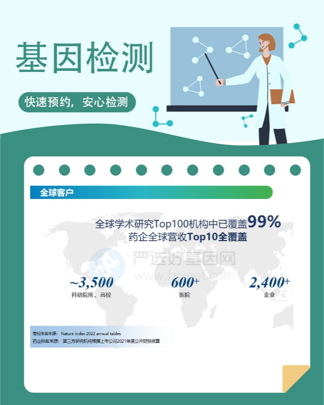 白银白银区基因检测哪里正规