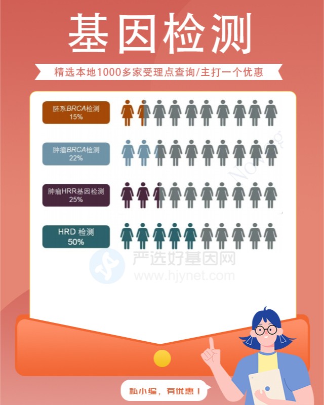 重庆巫山县基因检测联系方式