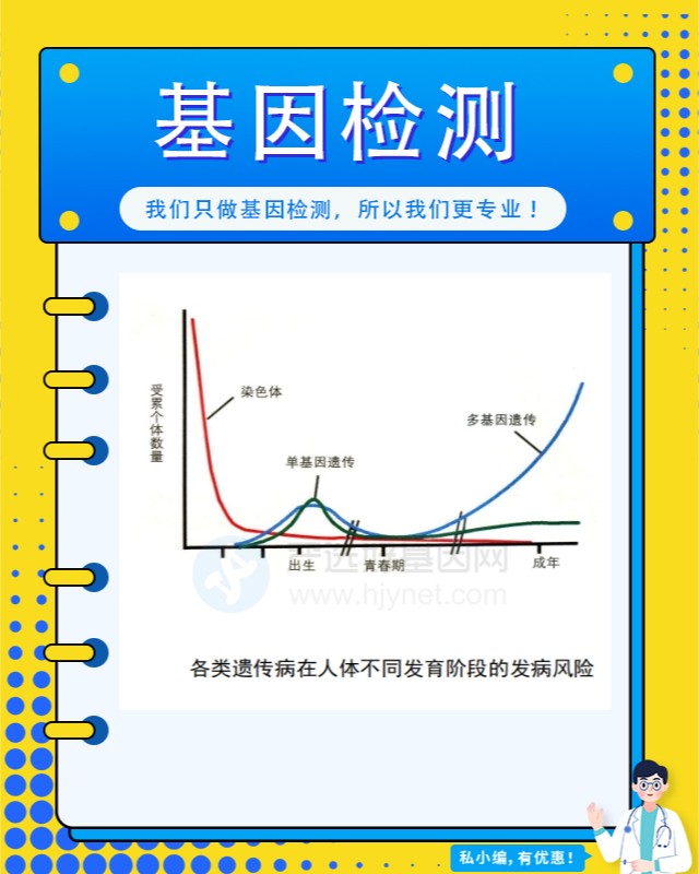 三明清流县基因检测结果准确吗