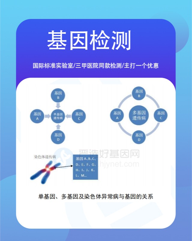 临沧临翔区基因检测怎么收费