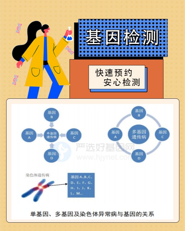 昭通昭阳区基因检测怎么收费