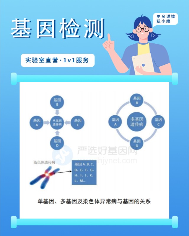 安阳文峰区基因检测大概需要多少钱