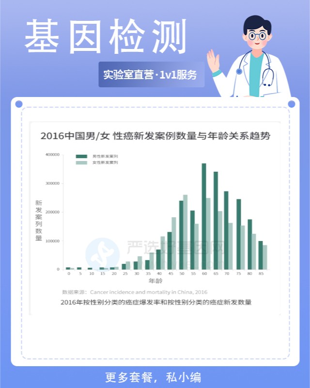 开封哪里可以做亲子鉴定