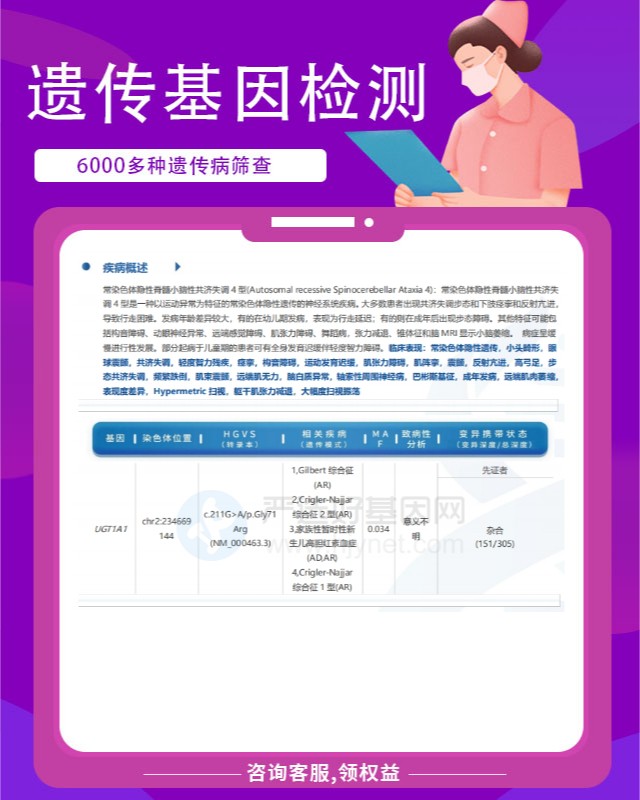 brafv600e靶向用藥v600e突變生存期