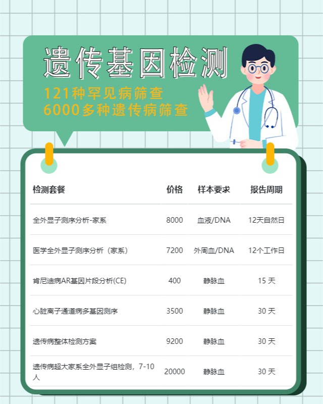 杭州尤塞氏综合征IID遗传病基因检测费用大概多少