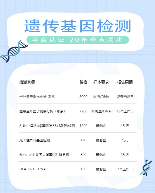 蚌埠高草酸尿症遗传病基因检测大概花多少钱