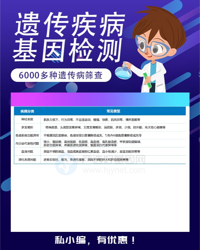 湘潭CK综合征全外显子基因检测大概几天出报告