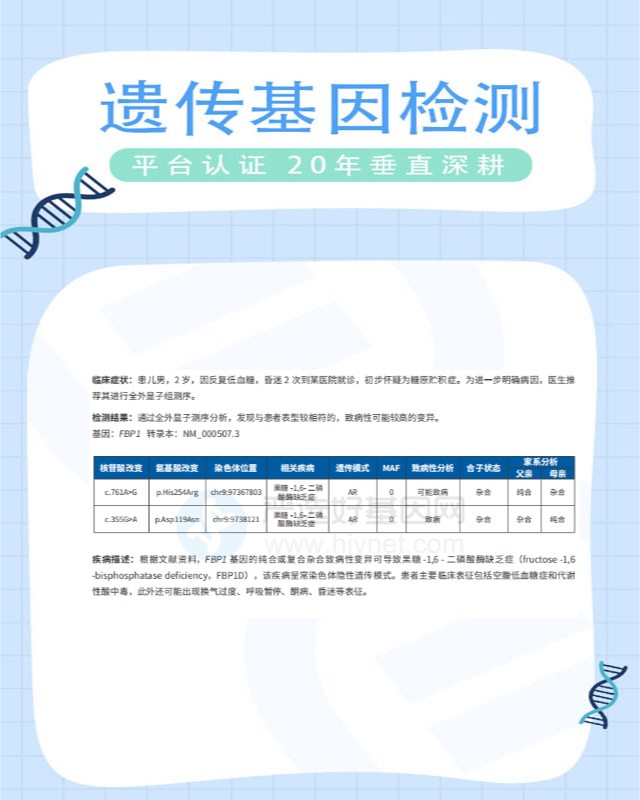 上海Brugada综合征6型遗传病基因检测怎么看报告单