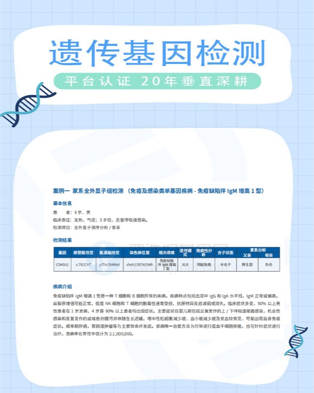 萍乡雷特综合征全外显子基因检测大概几天出报告