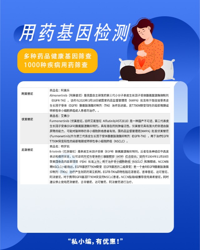 合山市精準醫療：靶向藥物與基因檢測服務