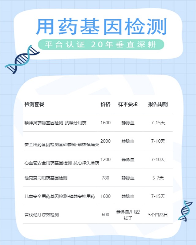 含山縣慢性病個(gè)性化用藥基因檢測(cè)服務(wù) 含山縣慢性病個(gè)性化用藥基因檢測(cè)服務(wù)
