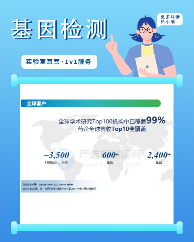 世界首個治療胃癌的中藥研制成功