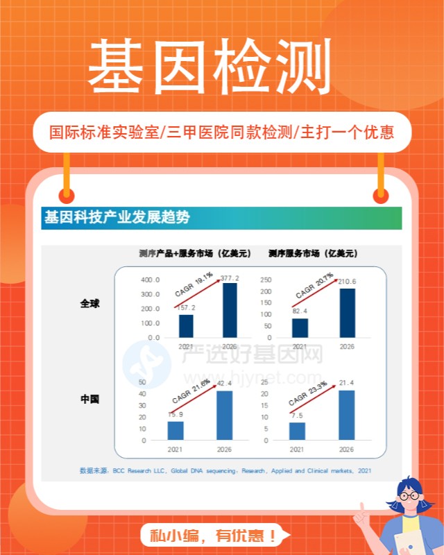 秦皇島市藥物毒性基因檢測服務(wù)介紹