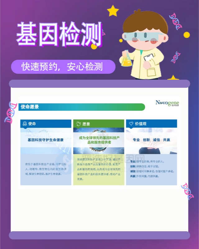 色達縣精準醫療：靶向藥物與基因檢測服務