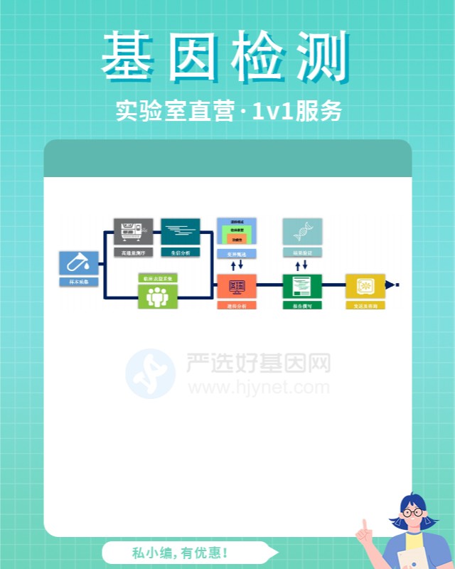 鈣通道阻滯劑藥物安全基因檢測有哪幾種方法