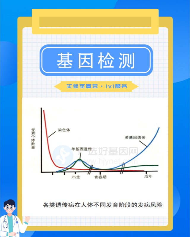 基因解码助力盐酸丙米嗪个性化用药