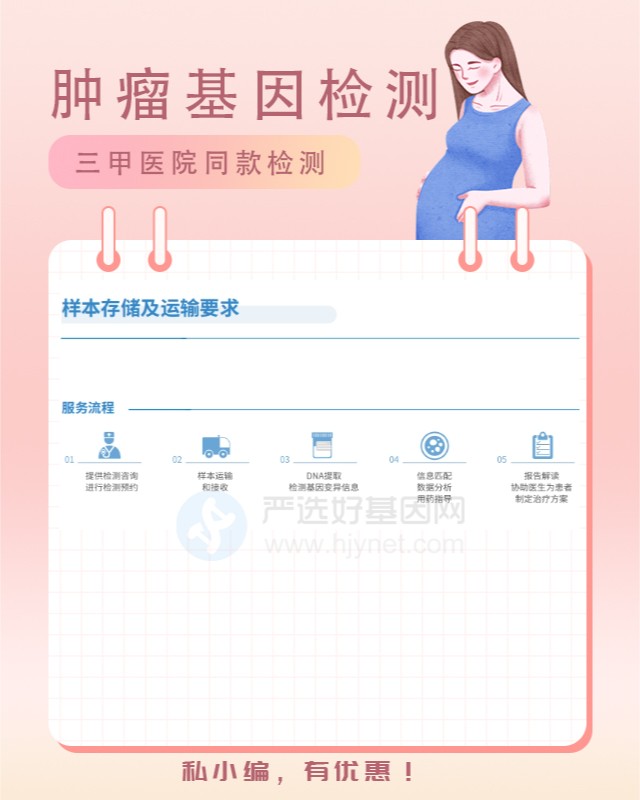 柳州膽囊腫瘤基因檢測大概多久能出結(jié)果（附2025年112月檢測電話）