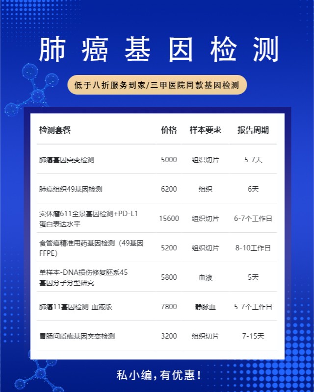 肺癌基因檢測搜基因合規嗎
