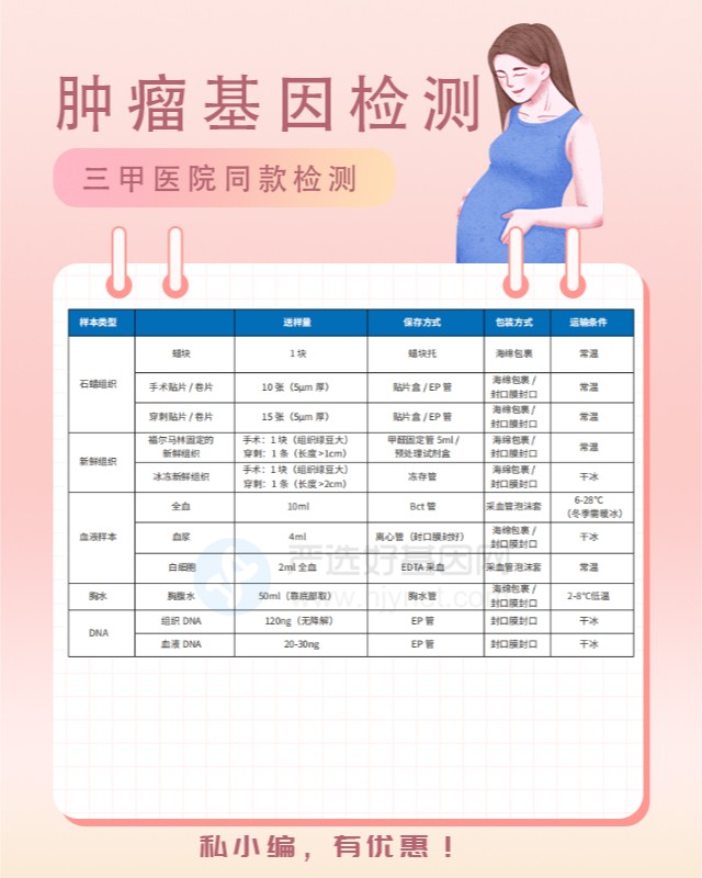 婁底骨骼肌無力基因檢測（附2024年16家機構費用）
