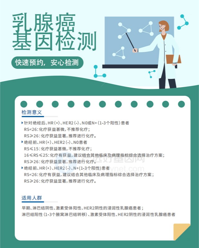 贛州男性乳腺癌基因檢測大約需要多少錢（附2024年12月采樣中心）