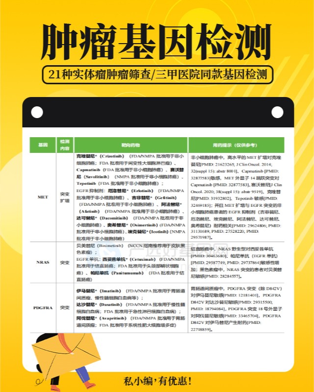 武都區精準醫療：基因檢測與靶向治療
