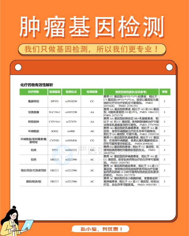青海西寧基因檢測中心：打造靶向治療高地