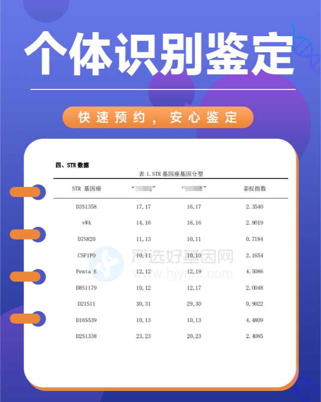 陽泉可以做靜脈血個體識別鑒定的10個中心機構