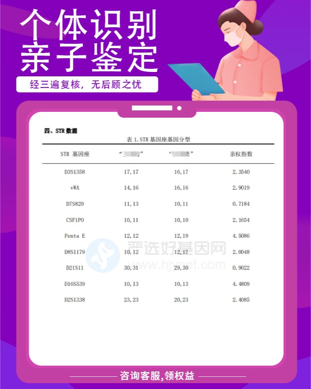 忻州可以做血液血痕個體識別鑒定的10個中心機構