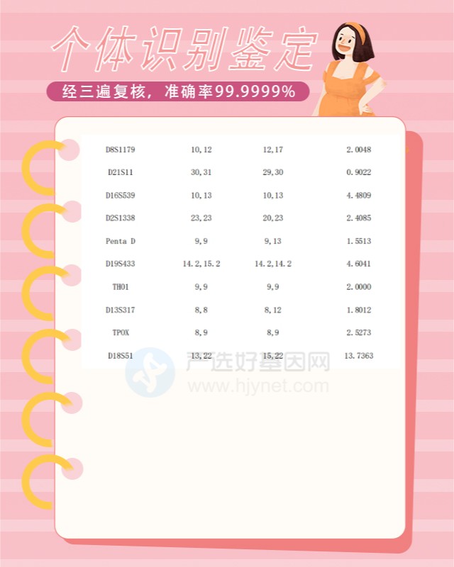宿州10家可以做骨骼個體識別鑒定的中心機構地址