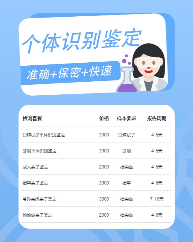 廊坊10家可以做煙頭個體識別鑒定的中心機構地址